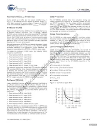 CY14B256L-SZ45XIT Datasheet Page 5