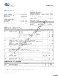 CY14B256L-SZ45XIT Datasheet Pagina 8