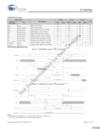 CY14B256L-SZ45XIT Datasheet Pagina 11