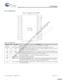 CY14E256L-SZ45XCT Datasheet Pagina 3