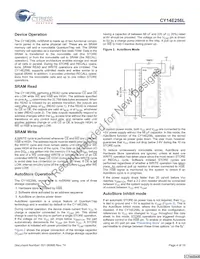 CY14E256L-SZ45XCT Datasheet Pagina 4