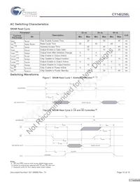 CY14E256L-SZ45XCT Datasheet Pagina 10