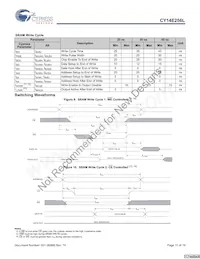 CY14E256L-SZ45XCT Datasheet Page 11