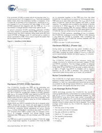 CY22E016L-SZ45XI Datasheet Page 4