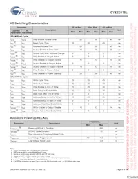 CY22E016L-SZ45XI Datasheet Page 8