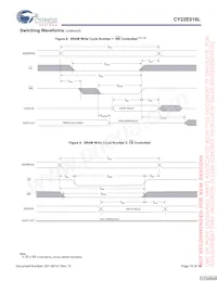 CY22E016L-SZ45XI Datasheet Page 10