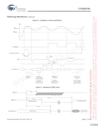 CY22E016L-SZ45XI Datasheet Page 11