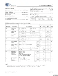 CY62126DV30L-55ZSXET數據表 頁面 3