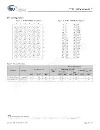 CY62126EV30LL-55ZSXE Datasheet Pagina 3