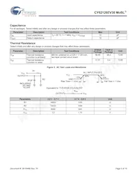 CY62126EV30LL-55ZSXE數據表 頁面 5