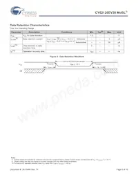 CY62126EV30LL-55ZSXE Datasheet Pagina 6