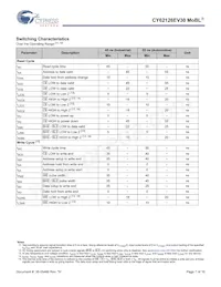 CY62126EV30LL-55ZSXE Datenblatt Seite 7