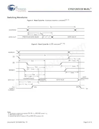 CY62126EV30LL-55ZSXE Datasheet Pagina 8