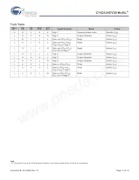 CY62126EV30LL-55ZSXE Datasheet Pagina 11