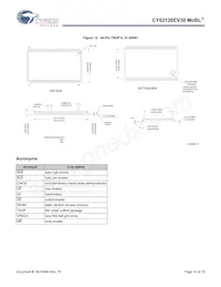 CY62126EV30LL-55ZSXE Datasheet Page 14