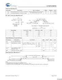 CY62127DV30LL-55BVXIT Datasheet Pagina 4