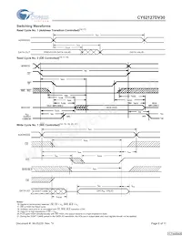 CY62127DV30LL-55BVXIT Datasheet Pagina 6