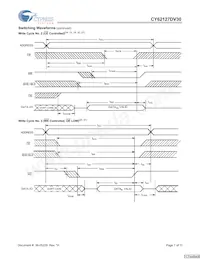 CY62127DV30LL-55BVXIT Datasheet Pagina 7