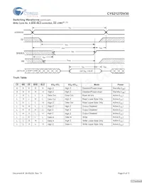 CY62127DV30LL-55BVXIT Datasheet Pagina 8