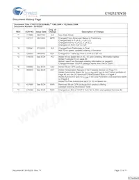 CY62127DV30LL-55BVXIT Datasheet Page 11