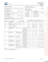 CY62128BNLL-55ZXI數據表 頁面 3