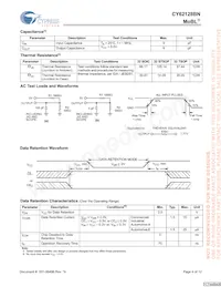 CY62128BNLL-55ZXI數據表 頁面 4