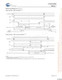 CY62128BNLL-55ZXI Datasheet Pagina 6