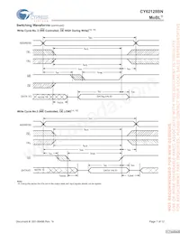 CY62128BNLL-55ZXI Datasheet Page 7