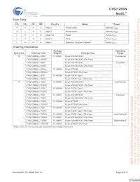 CY62128BNLL-55ZXI數據表 頁面 8