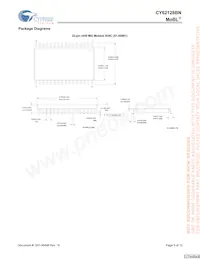 CY62128BNLL-55ZXI Datasheet Pagina 9