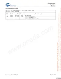 CY62128BNLL-55ZXI Datasheet Pagina 12