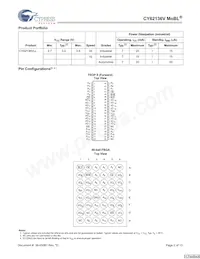 CY62136VLL-70ZSXET Datasheet Pagina 2