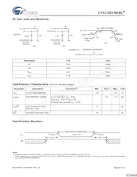 CY62136VLL-70ZSXET Datasheet Pagina 5