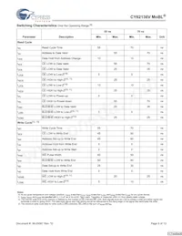 CY62136VLL-70ZSXET Datasheet Pagina 6