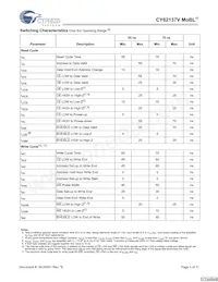 CY62137VLL-70ZXET Datenblatt Seite 5