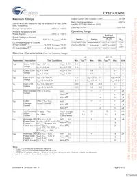 CY62147DV30LL-70BVXAT Datenblatt Seite 3