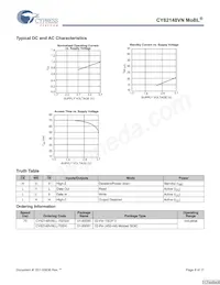 CY62148VNLL-70ZSXIT Datasheet Page 8