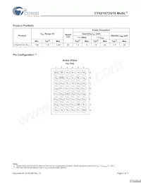 CY62167DV18LL-55BVXIT Datasheet Pagina 2