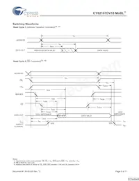 CY62167DV18LL-55BVXIT Datasheet Pagina 6