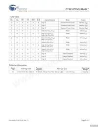 CY62167DV18LL-55BVXIT Datasheet Pagina 9