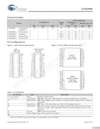 CY62256NLL-55ZRXET Datasheet Pagina 2