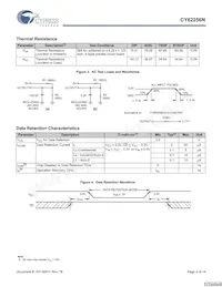 CY62256NLL-55ZRXET Datenblatt Seite 4