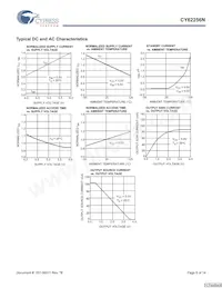 CY62256NLL-55ZRXET Datenblatt Seite 8