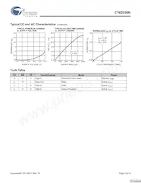 CY62256NLL-55ZRXET Datenblatt Seite 9