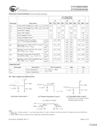 CY7C019V-25AXC數據表 頁面 5