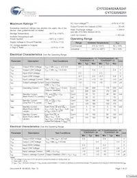 CY7C025-25AC Datasheet Page 7