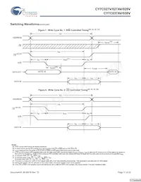 CY7C027V-25AI Datasheet Page 11