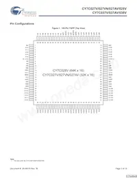 CY7C027VN-15AXC Datenblatt Seite 2