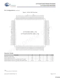 CY7C027VN-15AXC Datasheet Page 3