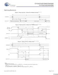 CY7C027VN-15AXC Datenblatt Seite 9